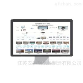 ALIBUS企业bsports必一体育照明控制系统解决方案