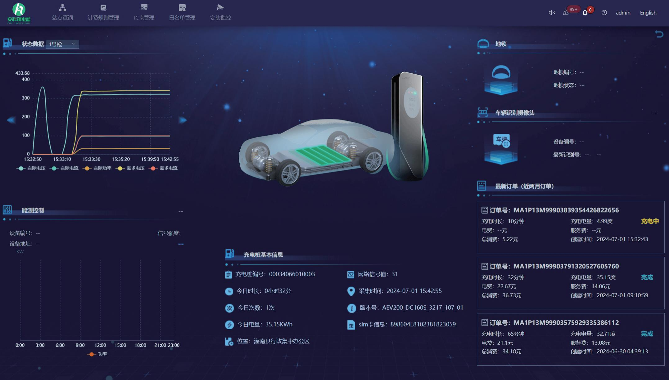 bsports必一体育有序充电运营管理平台